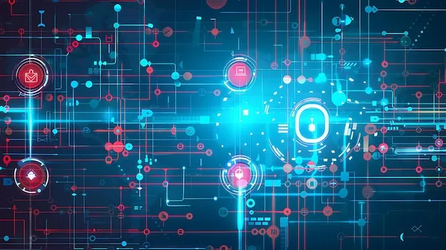 Top Cybersecurity Tools